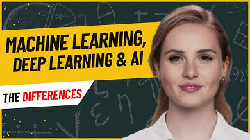 AI vs Machine Learning vs Deep Learning — What’s the REAL Difference? |Most People Get This Wrong!