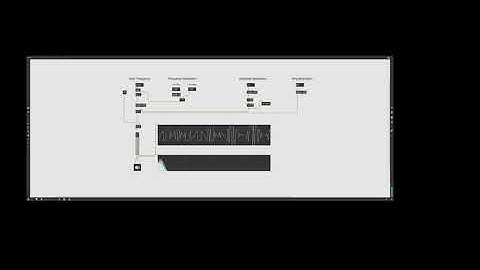 Modulation Types with Max Msp: Amplitude Modulation, Ring Modulation, Frequency Modulation