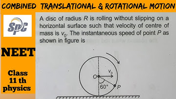 A disc of radius R is rolling without slipping on a horizontal surface such that velocity of centre