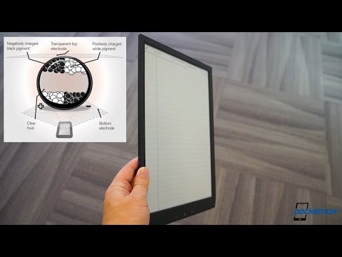 How E-Ink Works: The Technology Behind E-Paper Displays