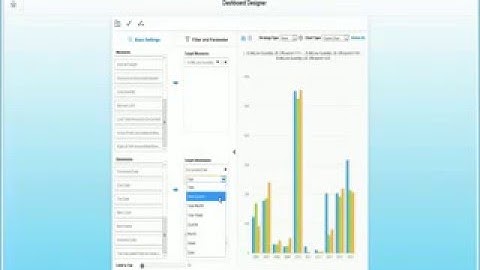 SAP Business One - Pervasive Analytics Designer