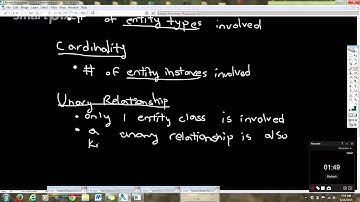 Unary, Binary, and Ternary Relationships