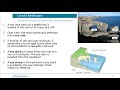 Junior Cert Geography: Sea cliff formation