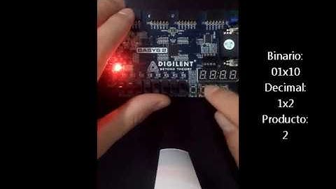 Multiplicador Binario 2x2+Decodificador Hexadecimal 7 Segmentos (Verilog/Basys2)