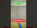 लूनी की सहायक नदियां।।GK BY HANUMAN SIR #shorts#viral#trading#youtubeshorts#viralvideo#rajasthan#gk