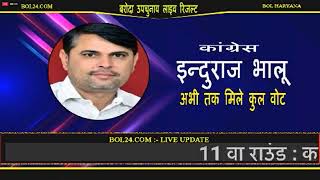 Baroda Election Results Live on Bol Haryana