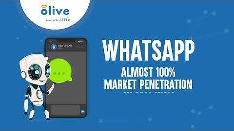 Affle | Proton X70 | “Olive” - Omnichannel Conversational Platform | Intelligence That Inspires