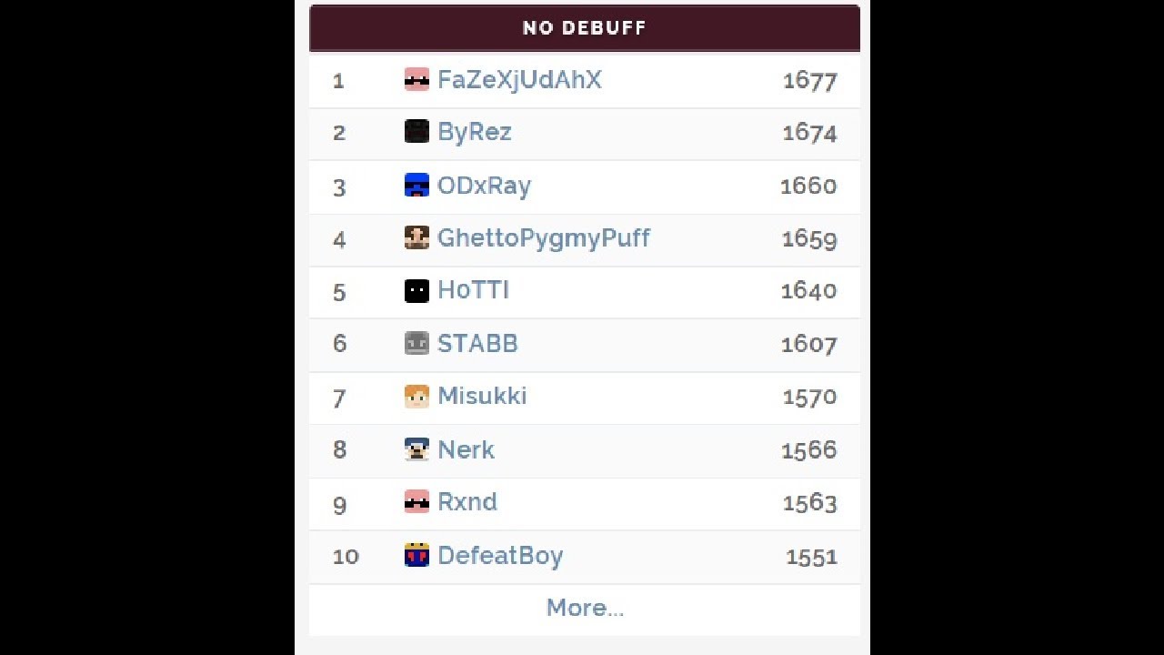 Re ping doesnt matter 10 leaderboards youtube