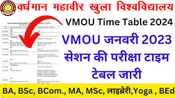 VMOU January 2023 Session Time Table  | VMOU BA BSc BCom MA MSc MCom BLIS DLIS Exam 2023-24