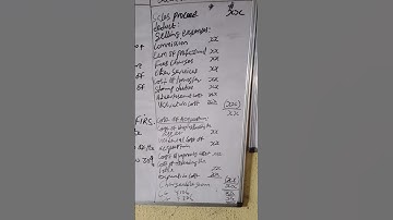 understanding Capital Gain Tax- CGT by Pst Richworld Aiyeolowo ACA