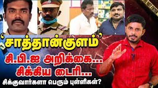 News/Tamil Seithigal News/Tamil Seithigal