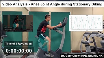 Kinovea Stationary Biking Motion Analysis