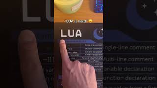 The perfect mat for programmers 😫 #lua #coding #programmer #java #pythonprogrammer