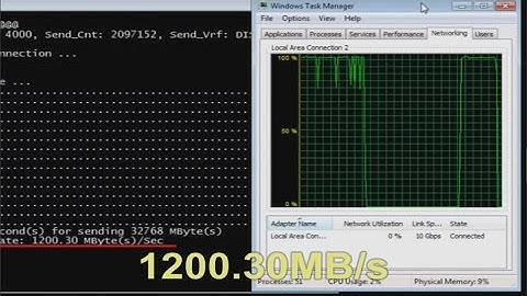 FPGA +  TOE10G-IPcore Performance Test on Xilinx KC705/VC707