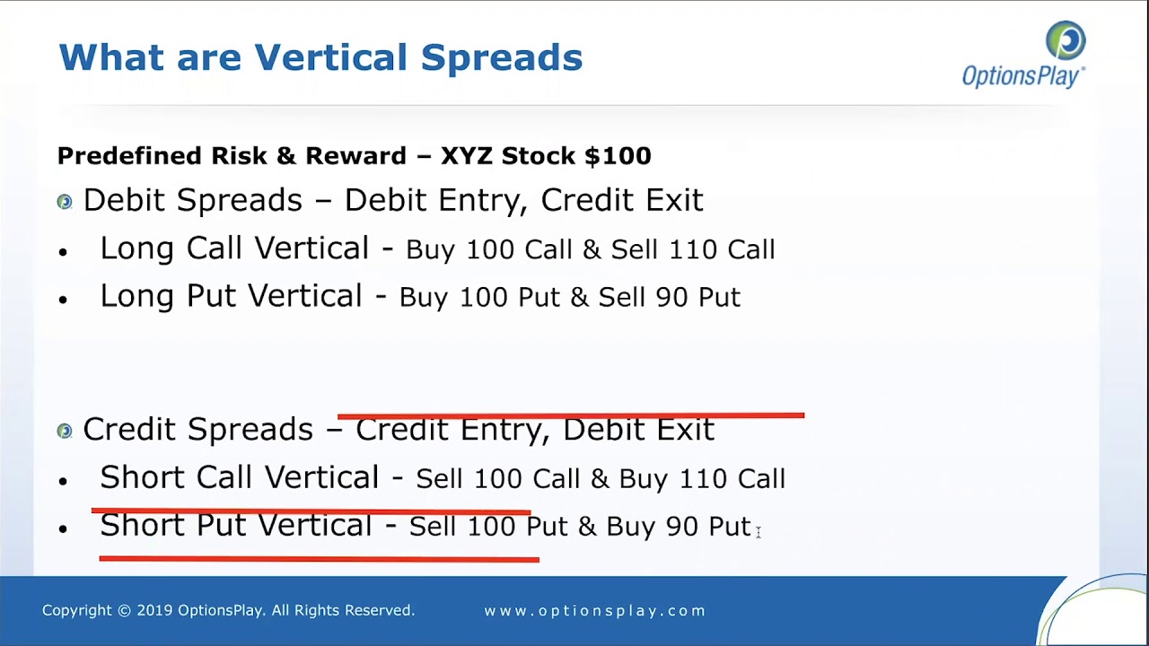 debit credit spread debit credit spread