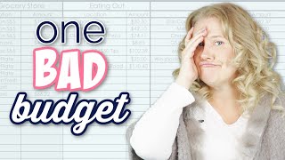 Budget Recap for Dec 2020 || Debt Free Journey Update (2021) by Wendy Valencia 2,721 views 3 years ago 13 minutes, 58 seconds