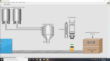 Proceso y Simulación de llenado de botellas de Frugos en Labview
