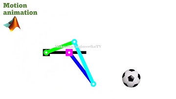 Motion animation using Matlab: Kicking-ball mechanism