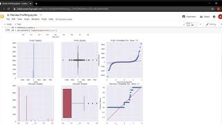 Pandas Autoviz