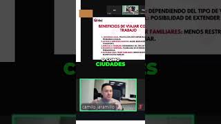 Permisos en Polonia: Guía del Voivodato y Regiones #shorts
