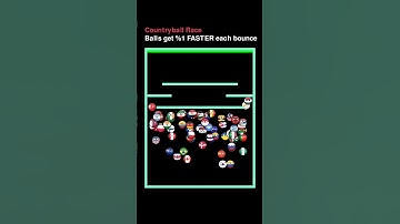 Countryball Race Part -1 🏁