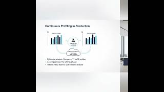 Memory Usage Monitoring Deep Dive: OOM Prevention in Linux &amp; Kubernetes Systems