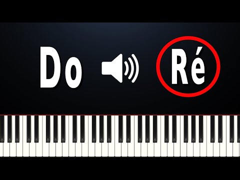Apprendre à Reconnaître Les Notes De Musique à L Oreille 