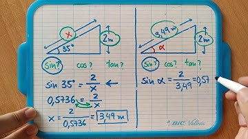 Arcoseno, arcocoseno y arcotangente. ¿Qué es?