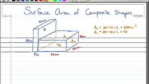 Math 9 - 1.3 - Surface Area of Composite Shapes