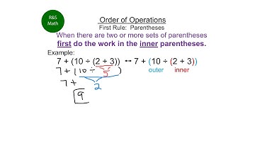 Nested Parens Order of Ops