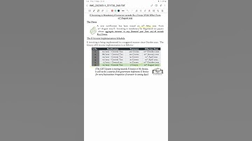 E invoicing threshold limit change from 1 August  2023 #e-Invoices #gstbilling #businessman