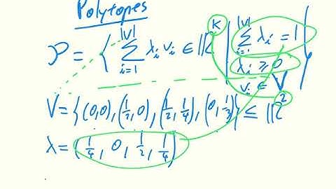 Game Theory CH06 01 Polytopes
