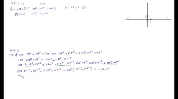 09 Définition bifocale d