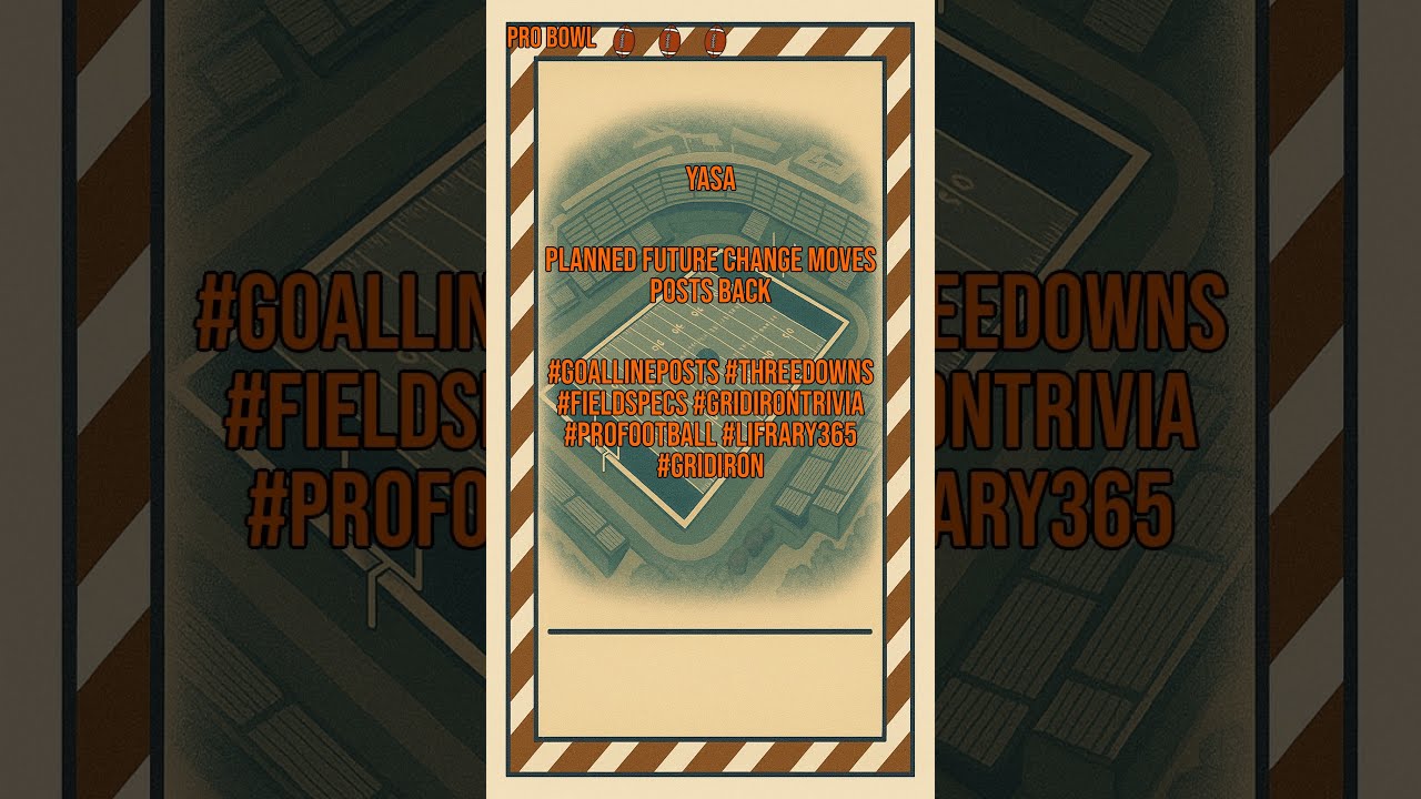 NFL Quiz | [Pure] Football Quiz: Current spot of goalposts, three-dow