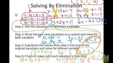 Section 3.6 (Solving Systems with Three Variables)