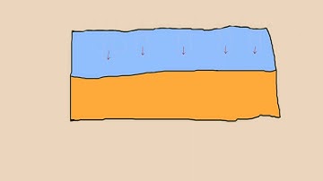 Flame Structure , Sedimentology , geology