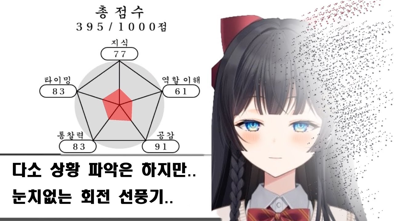 ??? :  저 눈치 좋아요! ㅎㅎ