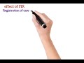 What is F.I.R ? Meaning of F.I.R Who lodge F.IR 