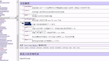 黑马程序员 毕向东 Java基础视频教程第19天 11 IO流字节流File读写操作