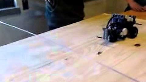 Forward and backward