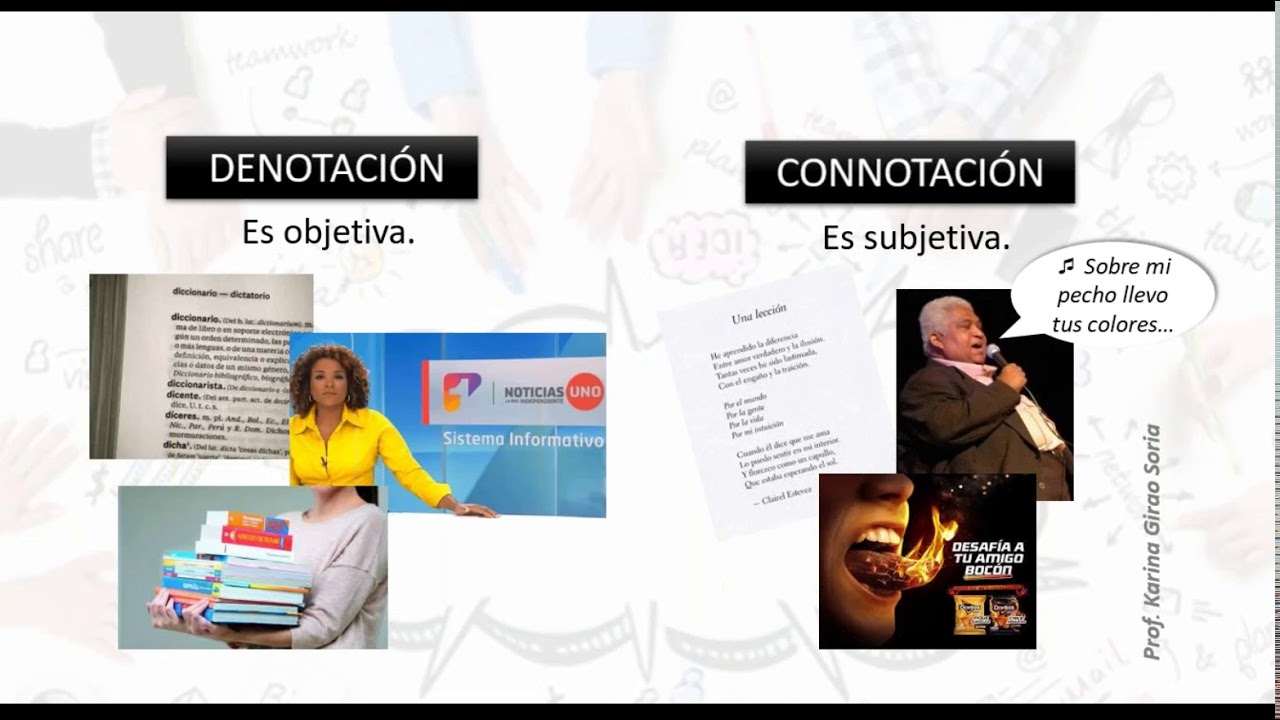 Denotacion Y Connotacion De Un Anuncio Publicitario