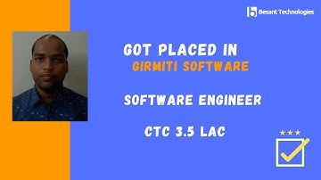 Besant Technologies Bangalore | Surjendu  Got Placed as Software Engineer  | Success Story