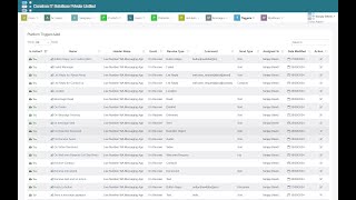 WhatsApp based LMCS Demo | Lead Management and Communication System Overview