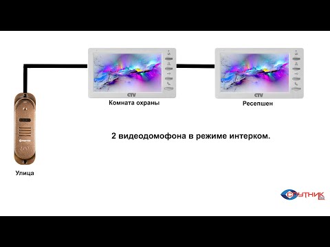 Видео: Видеодомофони за апартамент и частна къща: как да изберете и да се свържете сами