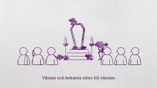 Begravningsceremonin