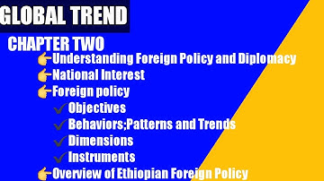 Global Trend-chapter2-part3-Foreign Policy Objectives