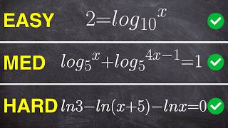 Logarithmic Equations Explained: Easy to Advanced