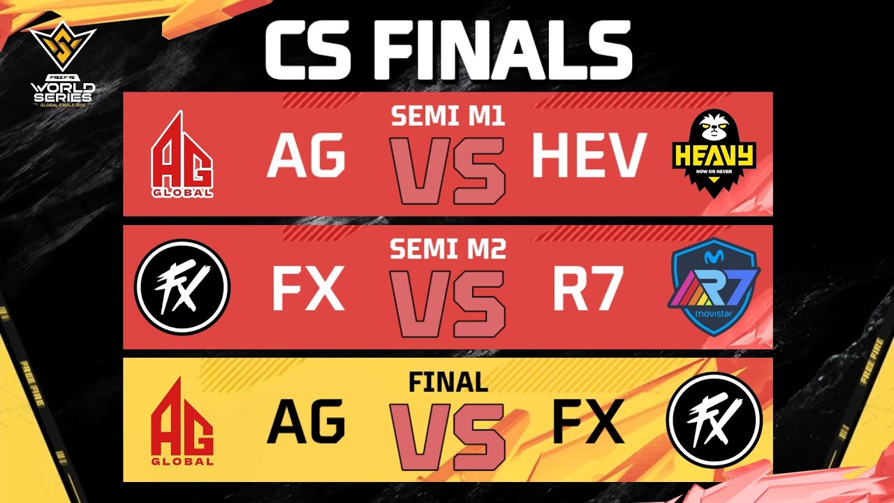 [HIGHLIGHT] FFWS Global Finals 2025 : CS Final Stage