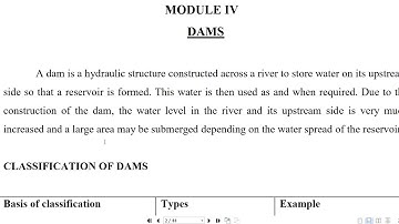 KTU- S6 DHS Module 4- Part 1