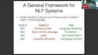 CMU Advanced NLP 2024 (1): Introduction to NLP Profile